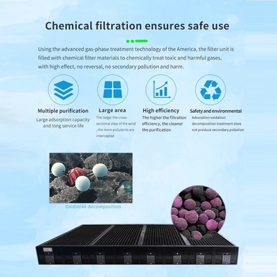 Ductless Chemical Fume Hood Safety Mobile Fume Cupboard For Laboratory