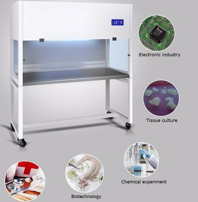 L1170mm 405Watt Laminar Flow Clean Bench / Hepa Laminar Flow Hood