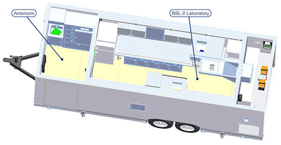 ISO Approved Mobile PCR Clean Room