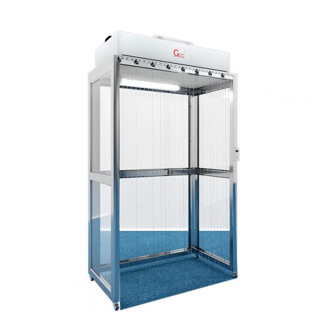 FFU System Supplier for Thailand Pharmaceutical Cleanrooms | GMP ...