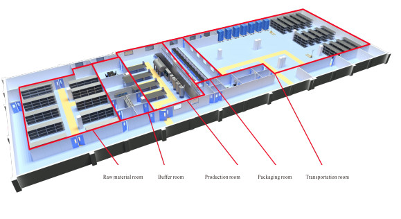 The Importance and Design Considerations of Cleanroom Partitions and ...
