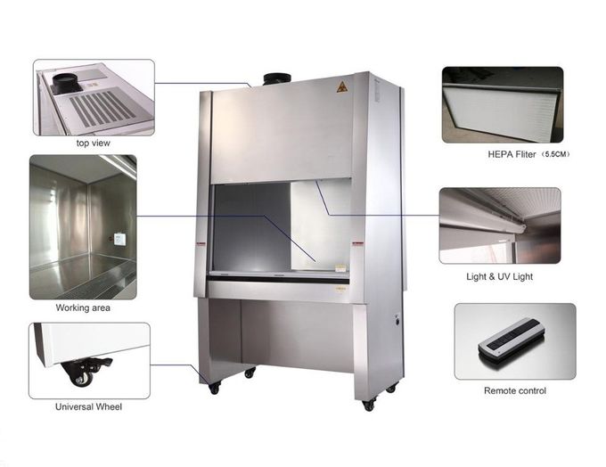 99.995% Efficiency Class Ii Biological Safety Cabinet 1